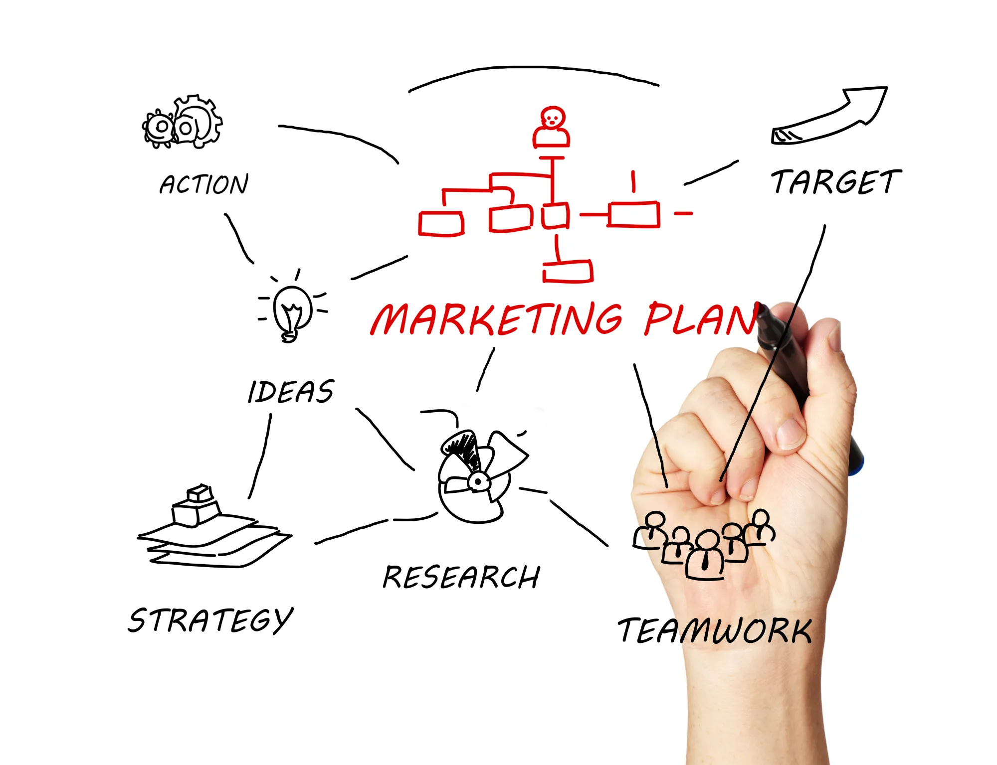 Man hand drawing marketing plan concept white notebook